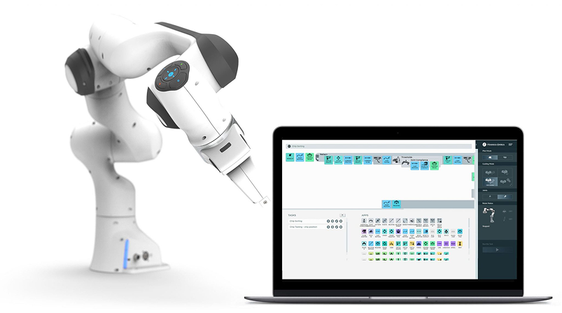 산업용 사물인터넷